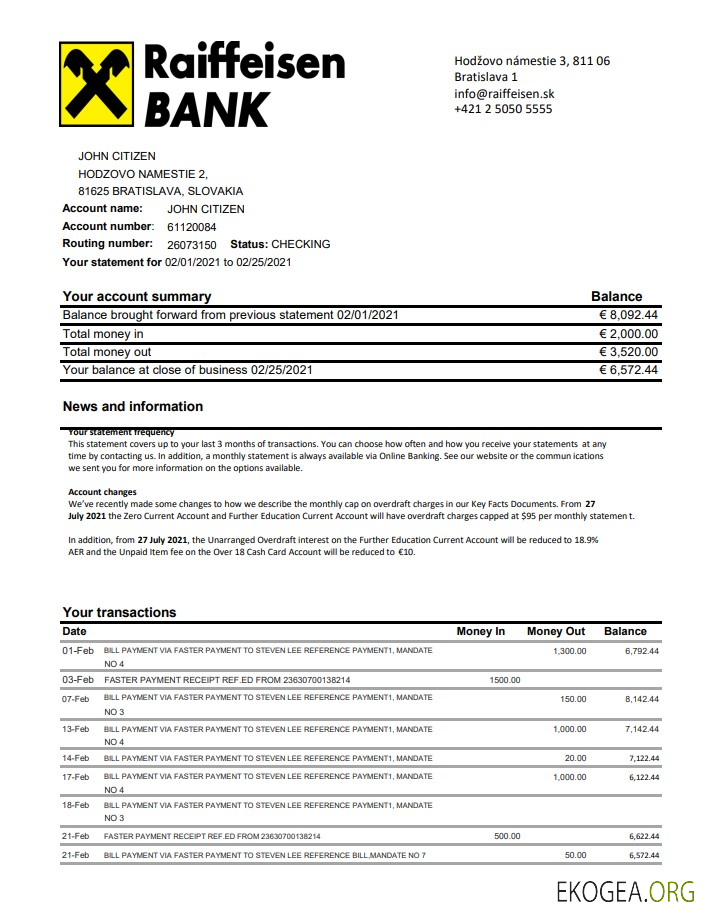 Slovaquie Banque Raiffeisen excel pdf